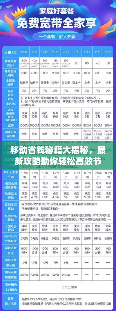 移動(dòng)省錢秘籍大揭秘，最新攻略助你輕松高效節(jié)約！