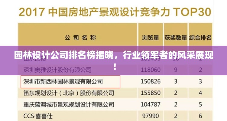 園林設(shè)計(jì)公司排名榜揭曉，行業(yè)領(lǐng)軍者的風(fēng)采展現(xiàn)！