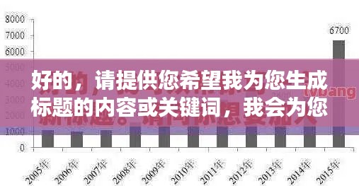 好的，請?zhí)峁┠Ｍ覟槟蓸?biāo)題的內(nèi)容或關(guān)鍵詞，我會為您生成一個符合百度收錄標(biāo)準(zhǔn)的吸睛標(biāo)題。