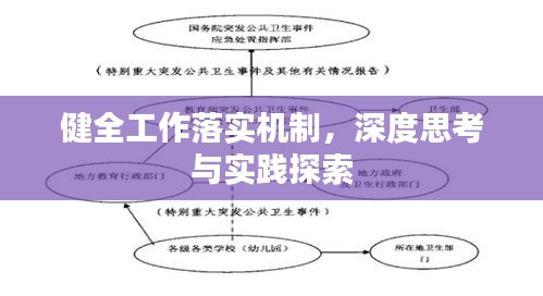 健全工作落實機制，深度思考與實踐探索