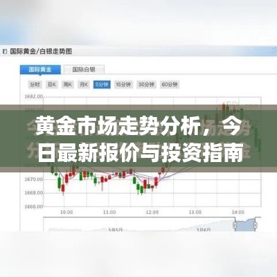 黃金市場走勢分析，今日最新報價與投資指南
