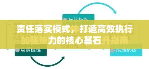 責(zé)任落實(shí)模式，打造高效執(zhí)行力的核心基石