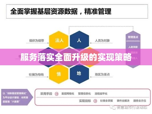服務(wù)落實(shí)全面升級(jí)的實(shí)現(xiàn)策略