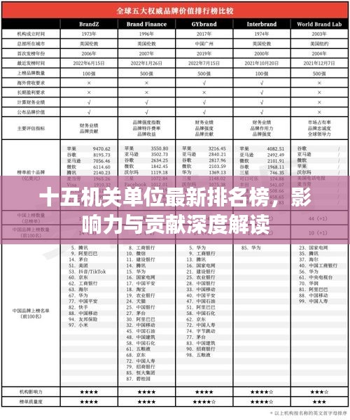 十五機(jī)關(guān)單位最新排名榜，影響力與貢獻(xiàn)深度解讀