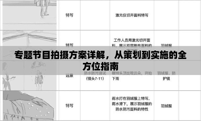 專(zhuān)題節(jié)目拍攝方案詳解，從策劃到實(shí)施的全方位指南