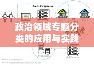 政治領(lǐng)域?qū)n}分類的應(yīng)用與實踐探索