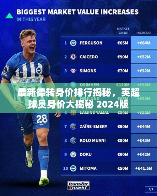 最新德轉(zhuǎn)身價排行揭秘，英超球員身價大揭秘 2024版