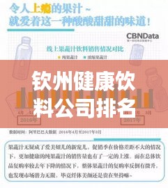 欽州健康飲料公司排名揭秘，市場(chǎng)分析與趨勢(shì)展望