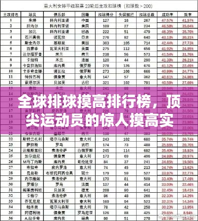 全球排球摸高排行榜，頂尖運(yùn)動員的驚人摸高實力探究