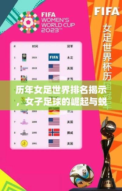 歷年女足世界排名揭示，女子足球的崛起與蛻變之路